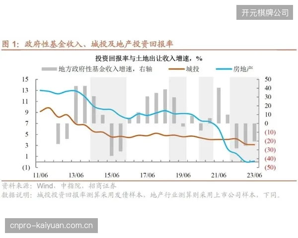 人才的短板：体育装备行业普遍缺乏能读懂流变性曲线并将其转化为生产指令的复合材料工程师，这是产业升级的最大障碍